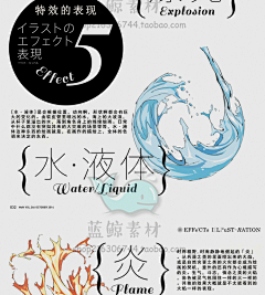 6(￣-￣)9采集到素材