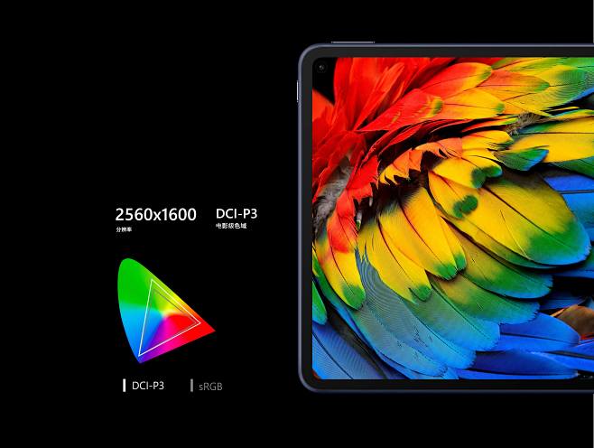 小明通过书签栏工具采集于2020-03-23 11:40:14huawei matepad pro