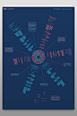 Annual Report poster : The School of Business sends an annual letter as an end-of-year-review to its employees and stakeholders. In 2014 we were asked to design this as a visual experience. The task was to present the major accomplishments of the year in 