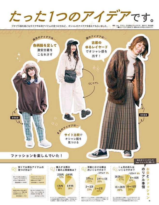mer 2019年3月号