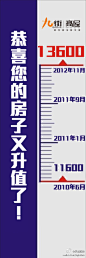 乐居互动：怎样才能让Money升值再升值？九街高屋有高招：20-620㎡现房公寓限时特价，交3万最高可省45万。20余家餐娱名企共建观音桥商圈新兴时尚聚集地，投资回报率越涨越欢喜！