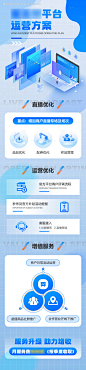 平台运营方案长图-源文件【享设计】