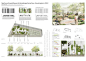 Pocket Park: Presentation Plan "Garden of Gardens"