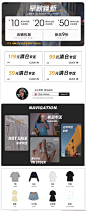优惠券导航