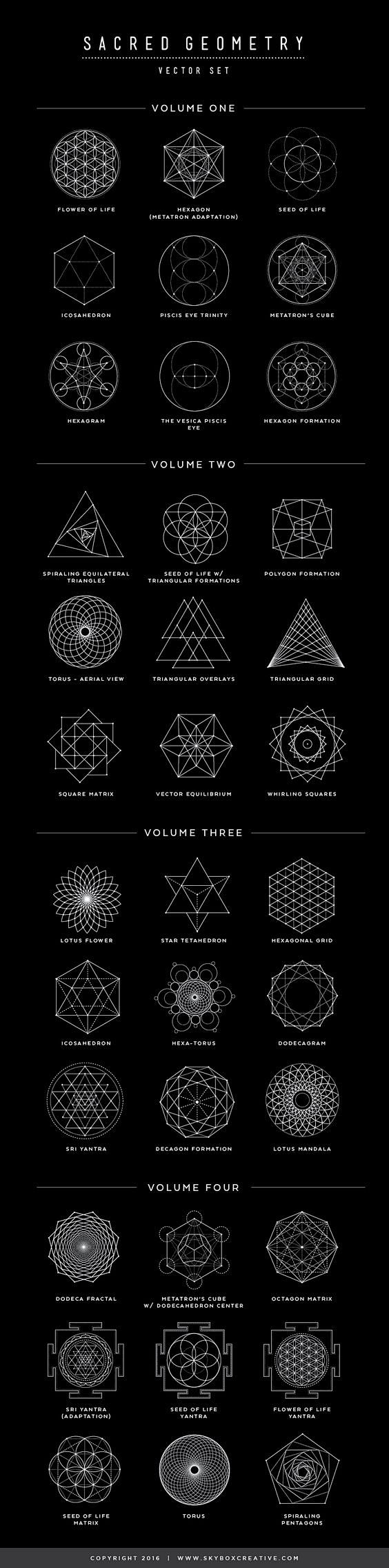 Sacred Geometry symb...