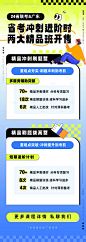 源文件下载【教育课程活动长图】编号：82450021762542114