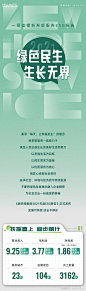 一图读懂新希望服务ESG报告  - 雪球