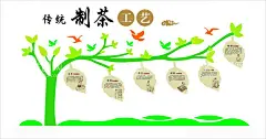 茶文化墙  - 源文件下载【酷图网】茶,茶海报,茶促销,茶叶,茶叶海报,茶叶促销,茶叶广告,茶文化,制茶流程,制茶工艺图,制茶,制茶过程,茶韵,茶文化墙,茶楼梯文化,茶艺,茶城文化墙,茶道,制茶工艺,制茶工序步骤,茶韵文化墙,茶道文化墙,喝茶文化墙,茶馆文化墙