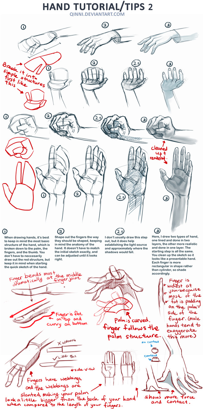 Hand Tutorial 2 by *...