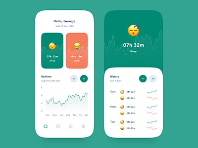 Sleep Time Tracker A...