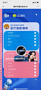 益达✖️QQ音乐：我的专属自信BGM - 最美h5案例欣赏 - 爱果果