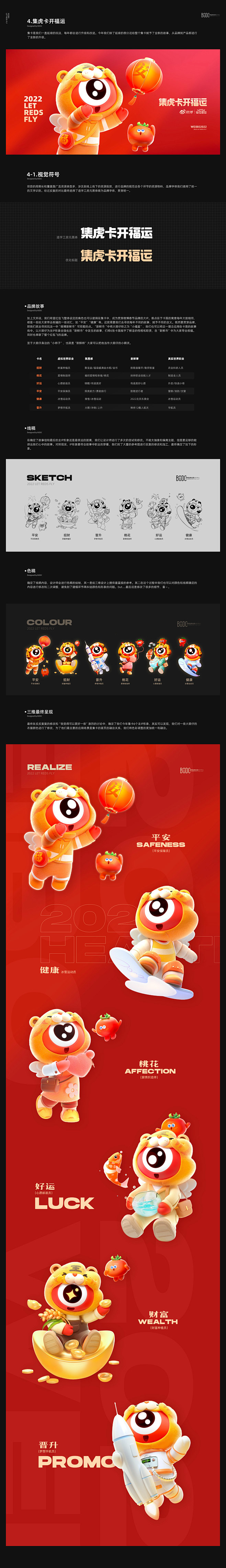 品牌运营设计中心 微博 on Behan...