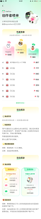 表盘自定义主题排行榜