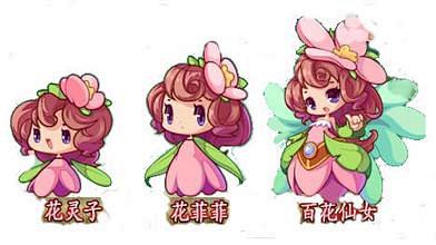 洛克王国3月14日新宠爆料