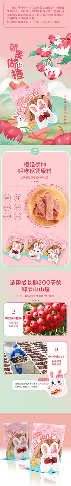 一款山楂的海报详情及包装