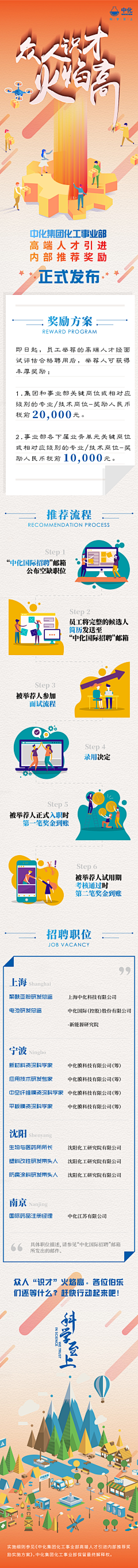 若华S采集到详情页长图