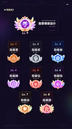 【快猫直播APP】勋章视觉升级设计 -UI中国用户体验设计平台-花瓣网