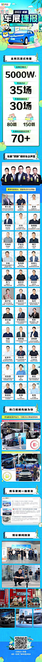 58汽车 2022成都车展 捷报H5