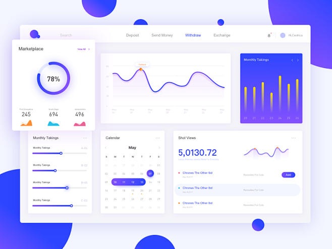Dashboard - Project ...