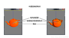 FI400_高级动物采集到二次元贴图绘制