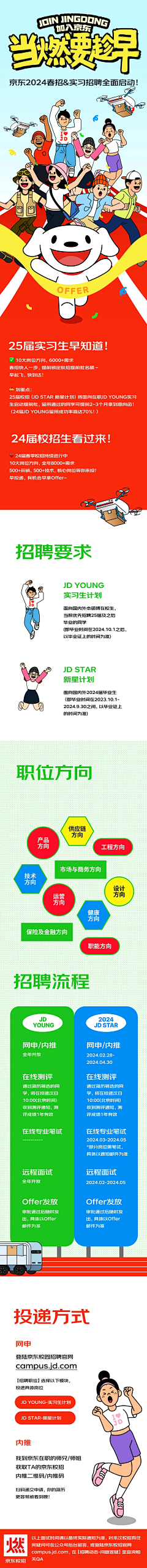 WNNe8w7h采集到扁平线性描边