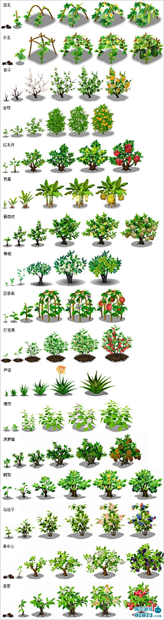 幽灵XC采集到农场类小游戏