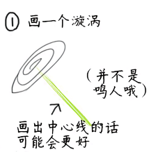 星空漫画堂采集到星空漫画堂－教程篇