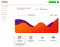 payoneer_dashboard