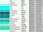 文章-【转载】中英文色谱（附加中英文名称、色样、色值） | 半次元-ACG同人创作&同好社群