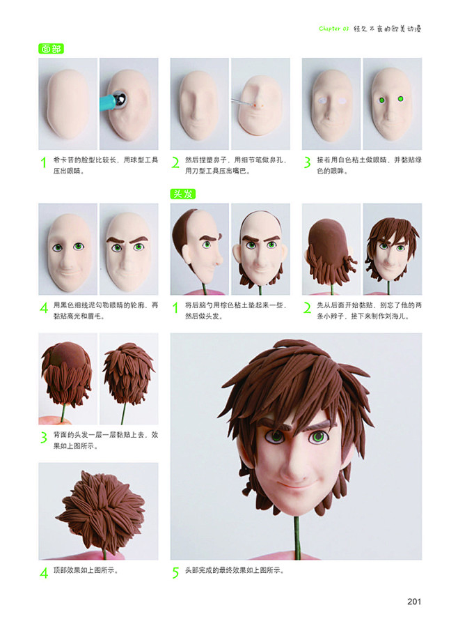 25部欧美、日本经典动漫巨作，100个火爆动漫形象齐聚一堂。粘土界大咖7号人首次公开集合15年粘土制作经验的私房秘笈！ #7号人##粘土 ...