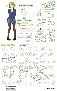 ちくろ采集到线稿