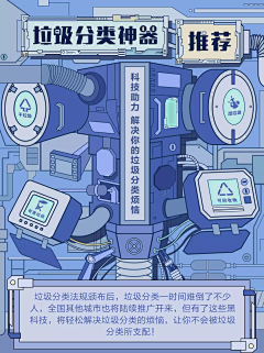 翌日晴天采集到垃圾分类