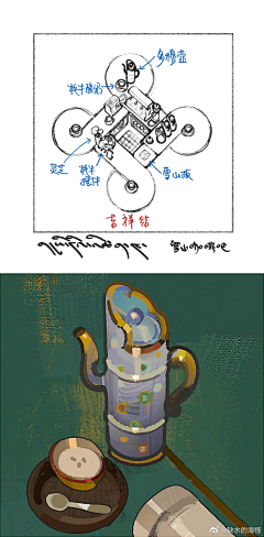 五虎上将の允儿采集到涂涂画画