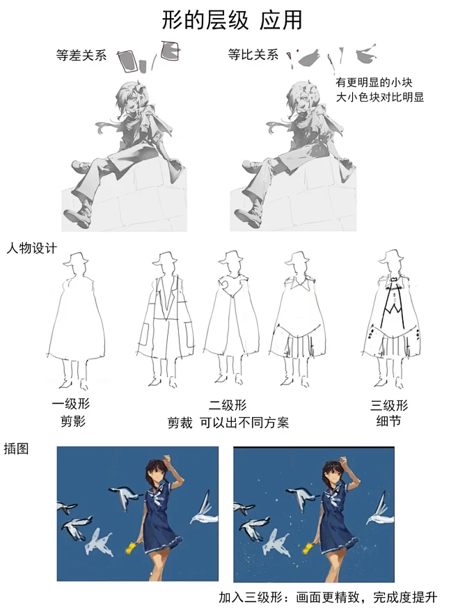 Krenz_k大动态与构成课_笔记与心得...