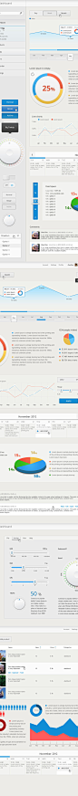 Dashboard - User Interface Template on Behance