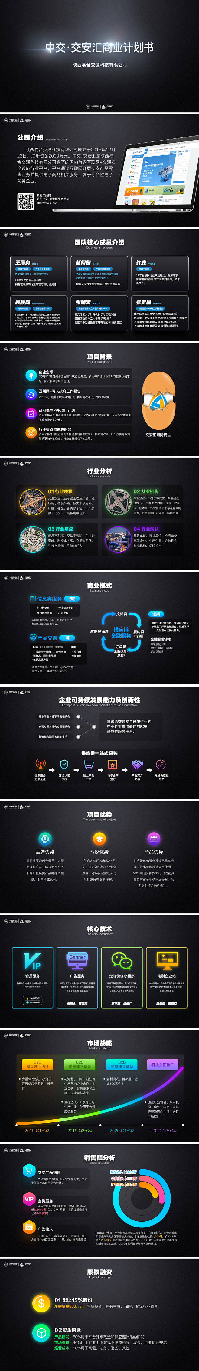 商业PPT