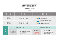 栗子234采集到QQQQQQ