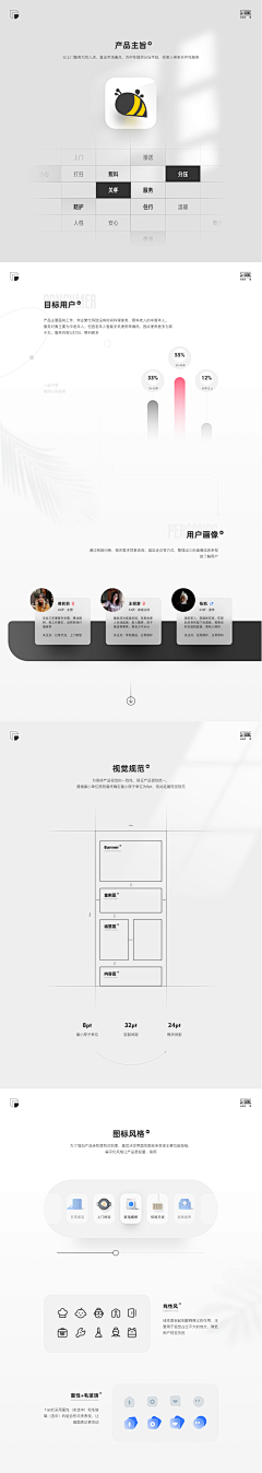 小鬼ci采集到板式