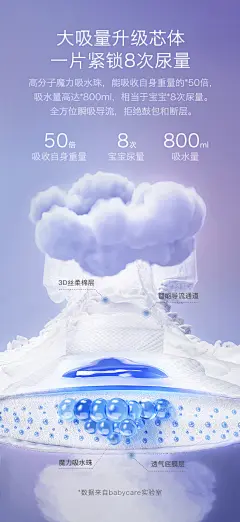 【尺码任选】babycare星际系列纸尿裤拉拉裤宝宝弱酸透气新生儿-tmall.com天猫