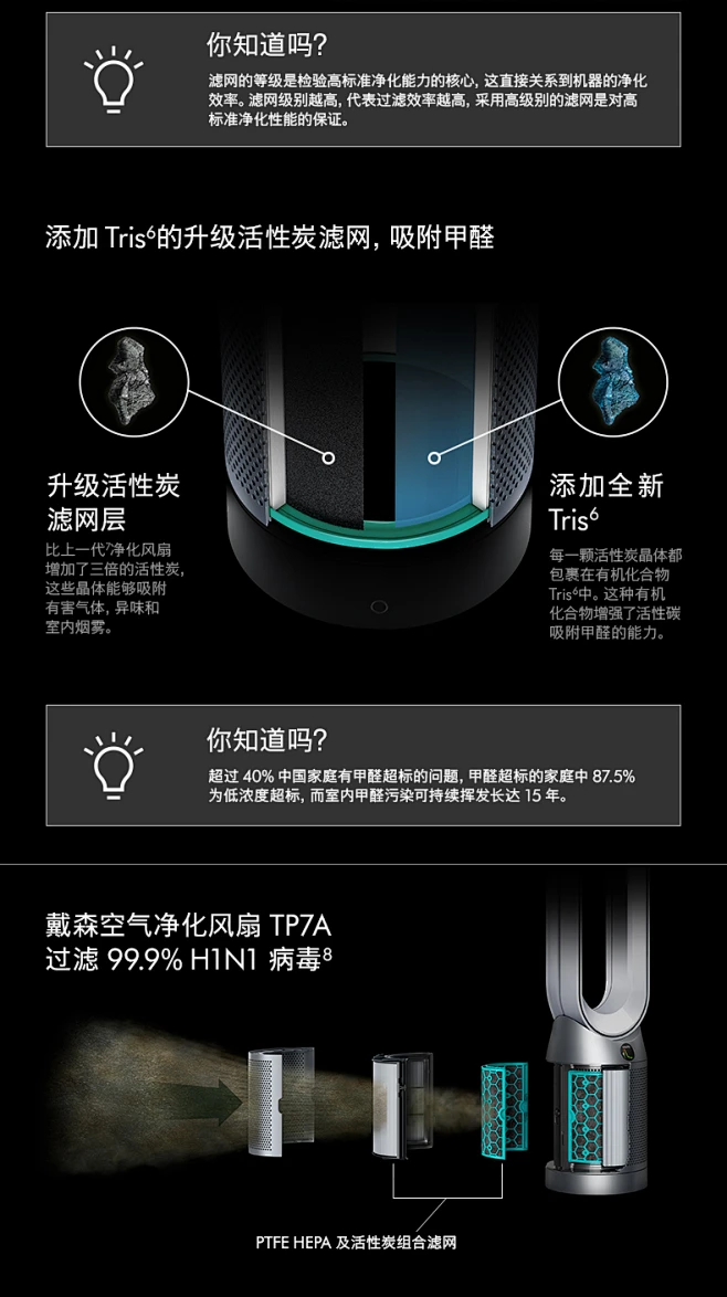 [今晚20点抢]Dyson戴森TP7A无叶风扇家用空气净化器电风扇无扇叶-tmall.com天猫图片_详情页图片素材-花瓣网