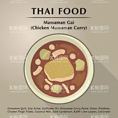 美食标签  - 源文件下载【酷图网】美食标签,标签,超市价格,价格牌,酒吧,夜店,KTV,量贩KTV,菜单,家常菜,食物,中华美食,套餐,酒水,啤酒,洋酒,鸡尾酒,生日,节日,美食灯箱,美食海报,海鲜,小龙虾