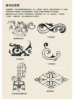 Candice筱玥采集到H花纹