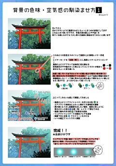 璐忍枷采集到资料&教程