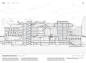 学习“部分手册”：建筑最迷人的绘画，台东大都会歌剧院由Toyo Ito＆Associates（2016）。 由Paul Lewis，Marc Tsurumaki和David J. Lewis出版的“手册”部分由Princeton Architectural Press（2016）出版。 图片由LTL Architects提供