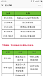 Screenshot_2018-07-03-10-18-24-145_com.tencent.mm