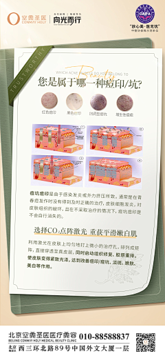 草丛老剑客采集到科普海报