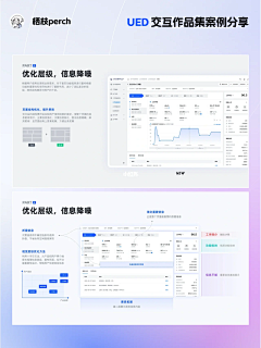 黑人特鲁利采集到作品包装