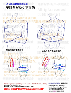 *一块扣肉采集到卡通人物动态和表情教程