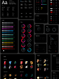 Bosch embedded UI Design System