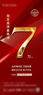【源文件下载】 海报 房地产 特价房 优惠 钜惠 数字 红金   407212